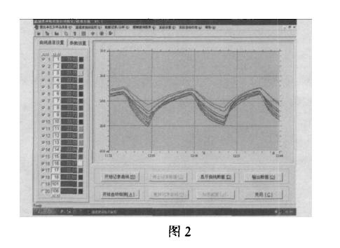 溫濕度試驗(yàn)設(shè)備校準(zhǔn)系統(tǒng)研制