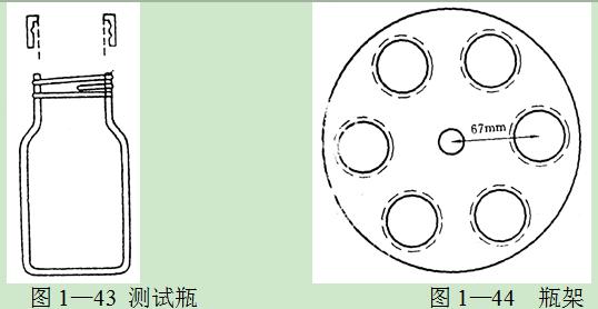 圓孔與瓶頸內(nèi)徑大小相等。瓶口平面與瓶頸內(nèi)壁垂直