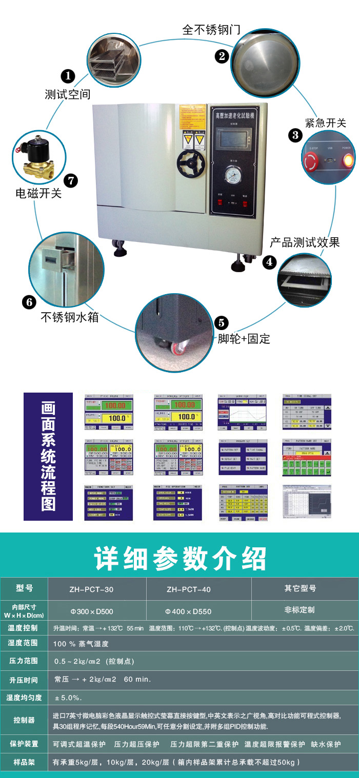 pct試驗(yàn)箱詳細(xì)參數(shù)表