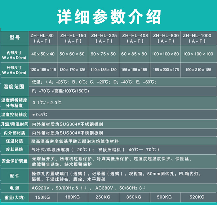 高低溫試驗箱詳細參數(shù)表
