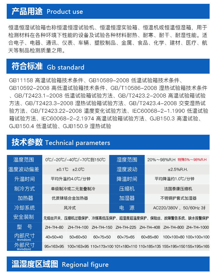 小型恒溫恒濕試驗箱符合什么標(biāo)準(zhǔn)
