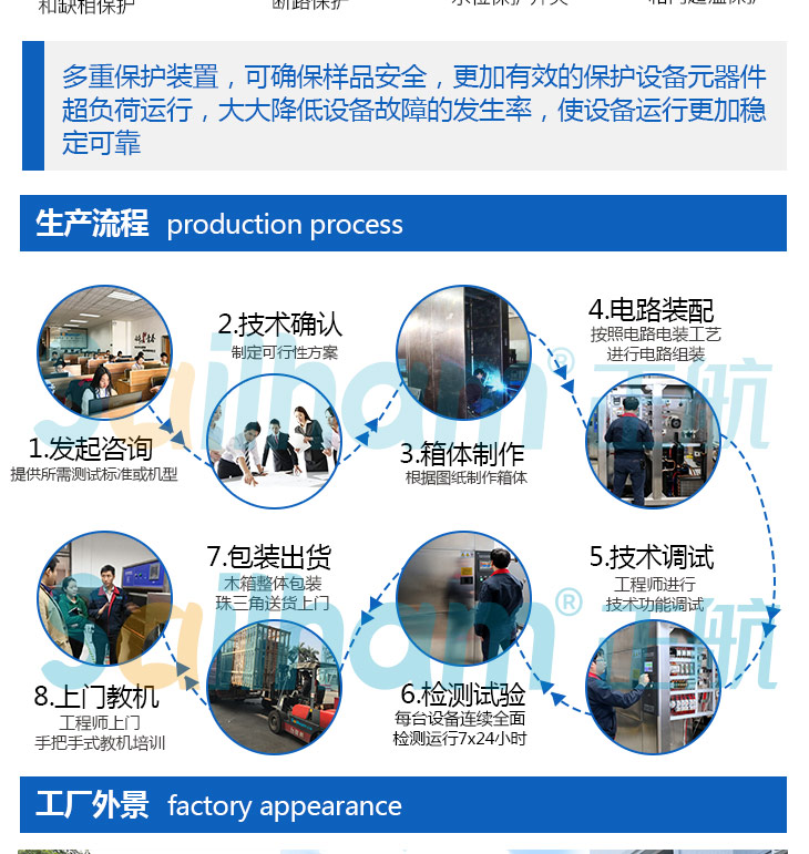 正航儀器防水材料試驗(yàn)機(jī)的生產(chǎn)流程介紹