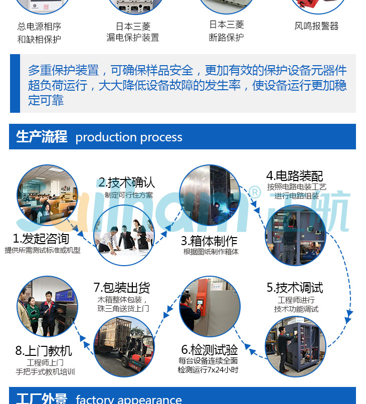 正航高溫烤箱多重保護裝置，可確保樣品安全