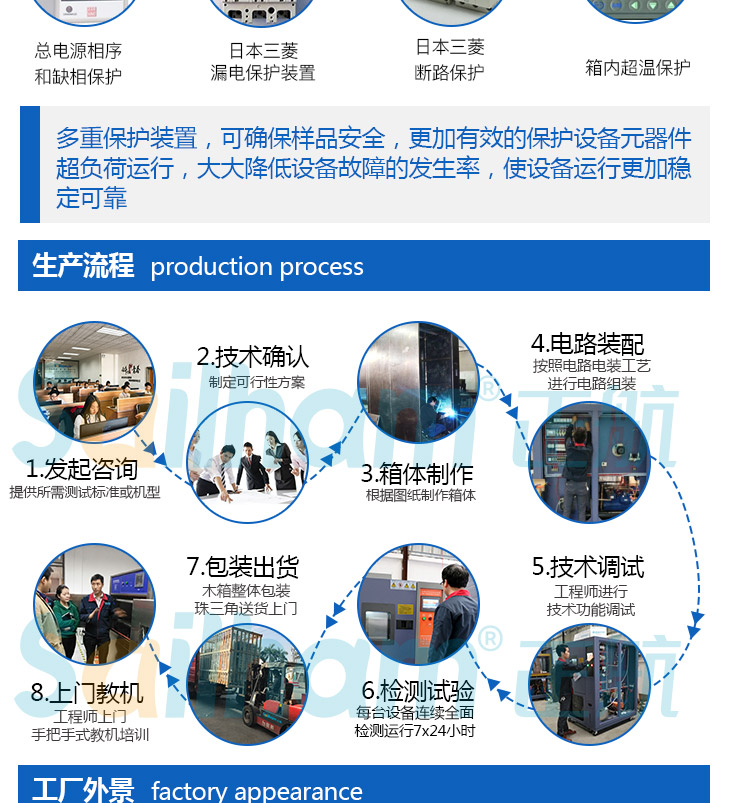 高空低氣壓試驗箱的生產(chǎn)流程介紹