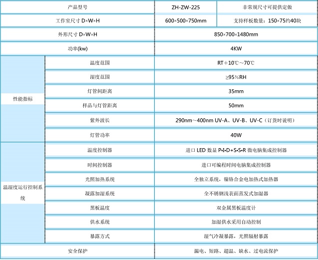 紫外線老化試驗(yàn)機(jī)