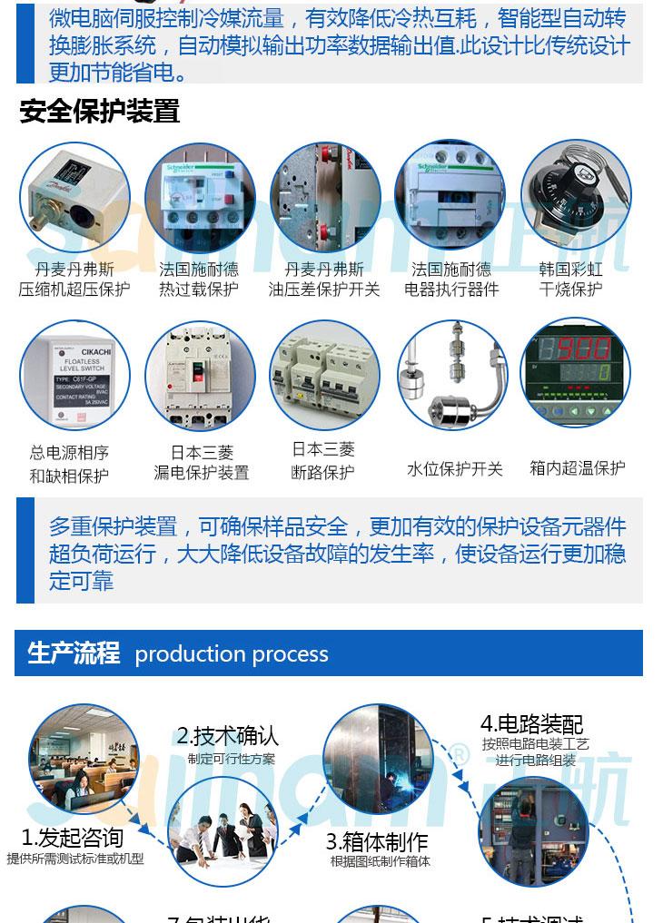 橡膠耐臭氧老化試驗(yàn)箱安全保護(hù)裝置介紹