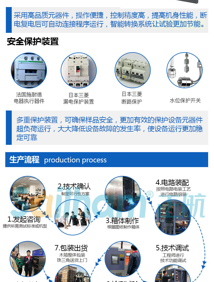 介紹觸摸屏鹽霧試驗機(jī)的安全保護(hù)裝置