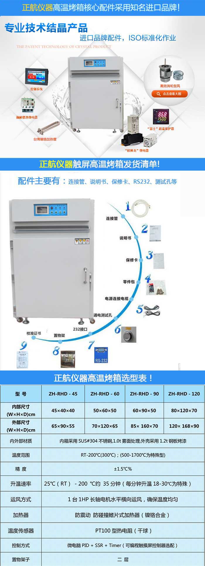 電熱鼓風烘箱參數(shù)介紹