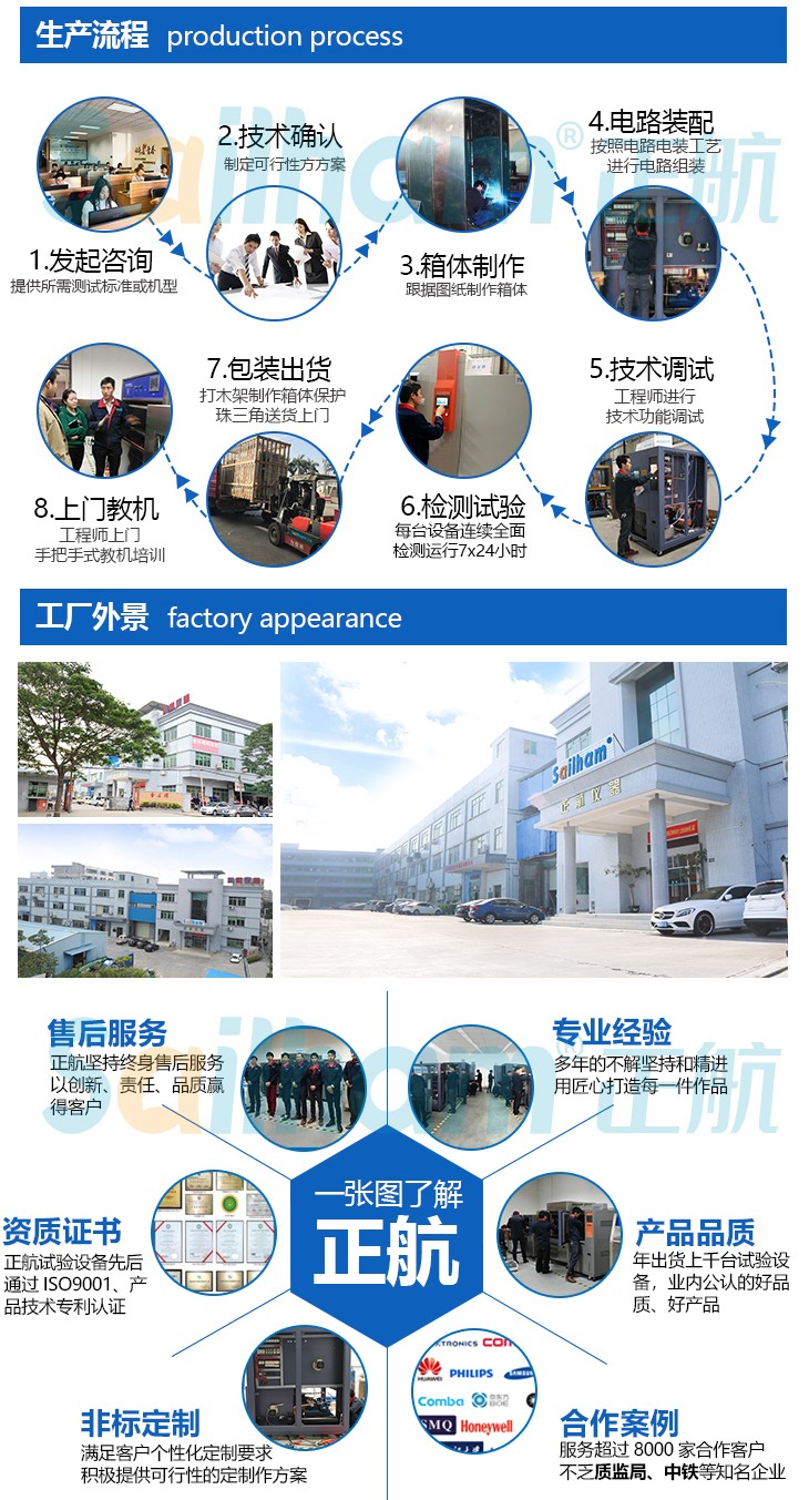 uvc紫外線生產(chǎn)流程圖紙.jpg